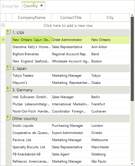 WinForms RadGridView Custom Grouping