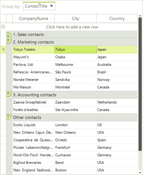 WinForms RadGridView 4 Implementing GroupPredicate