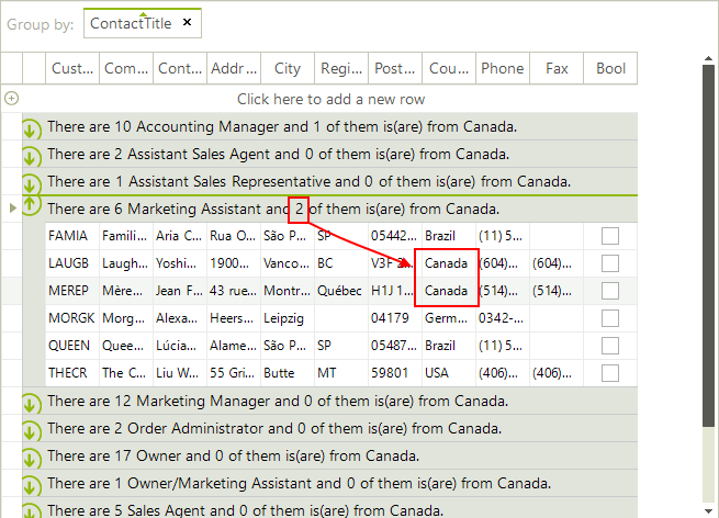 WinForms RadGridView Formatting group header