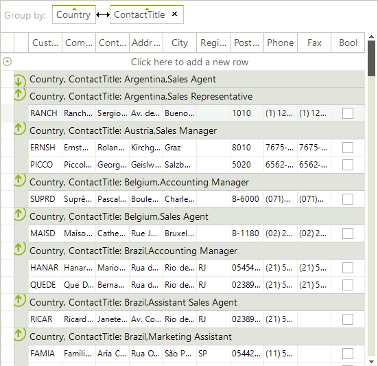 WinForms RadGridView Grouping more than one column