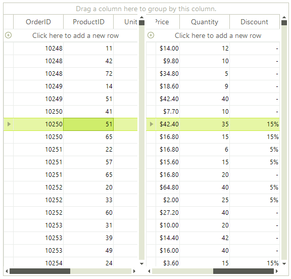 WinForms RadGridView Split View