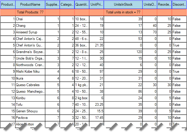 WinForms RadGridView PrintCellFormatting