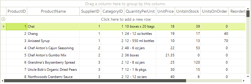 WinForms RadGridView Scroll Bars