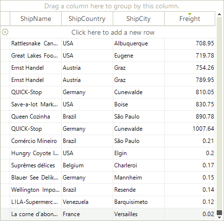 WinForms RadGridView Custom Sorting Event