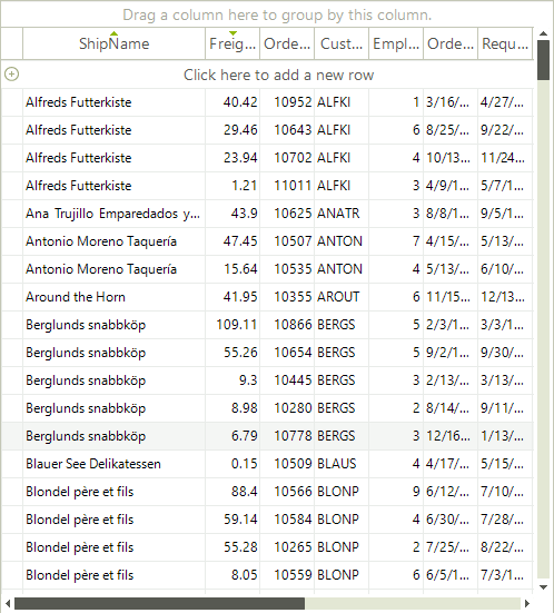 WinForms RadGridView Sorting by Two Columns