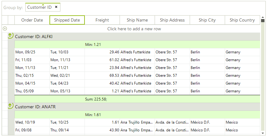 WinForms RadGridView Summary Aggregate Functions