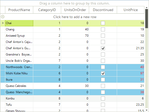 WinForms RadGridView Conditional Formatting Rows