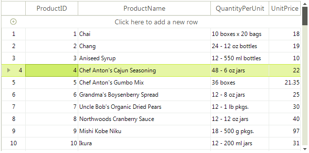 WinForms RadGridView Row Numbers