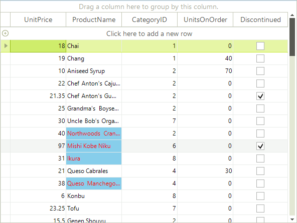 WinForms RadGridView Expression Based Formatting Objects