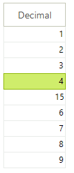 WinForms RadGridView GridViewDecimalColumn