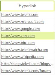 WinForms RadGridView GridViewHyperlinkColumn