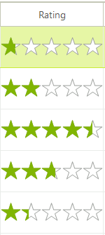 WinForms RadGridView GridViewRatingColumn