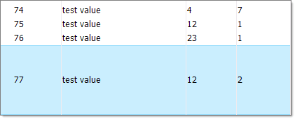 WinForms RadGridView Customized Row