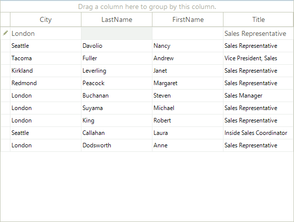 WinForms RadGridView Autofill New Row Values