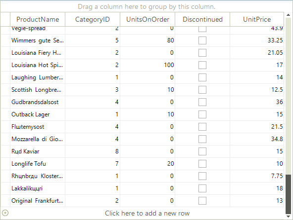 WinForms RadGridView New Row Position