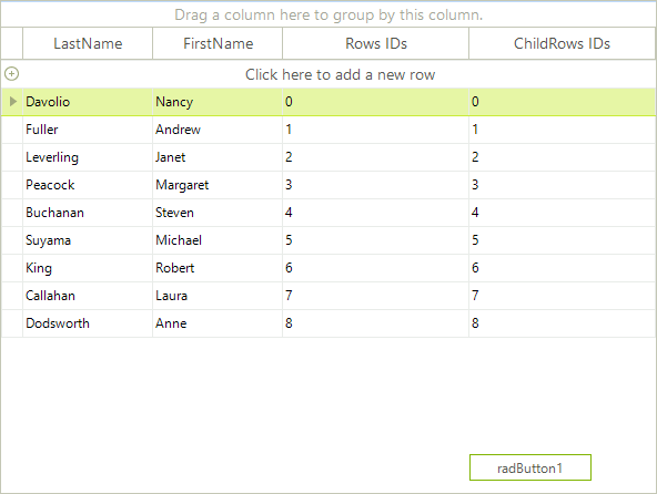 WinForms RadGridView Populating the Grid