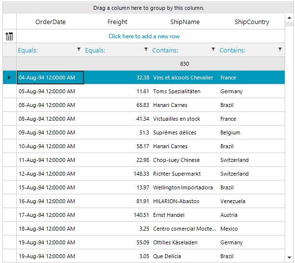 WinForms RadGridView Top pinned summary row