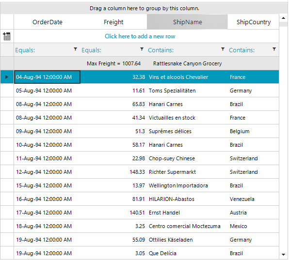 WinForms RadGridView Format the summary item