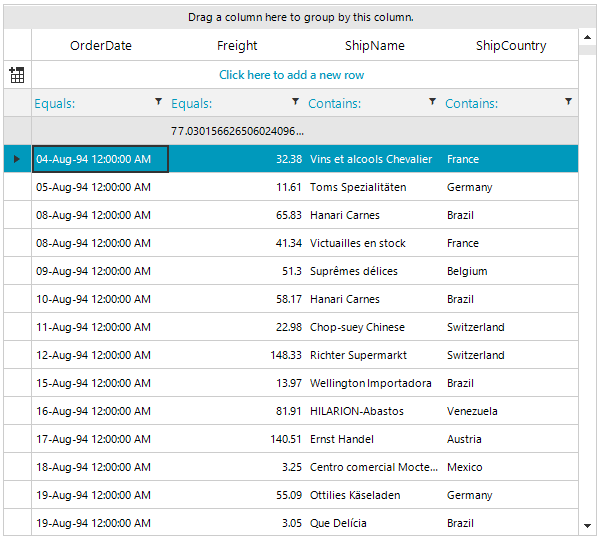 WinForms RadGridView Using AggregateExpression