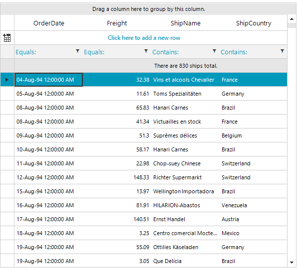 WinForms RadGridView Customizing the summary row