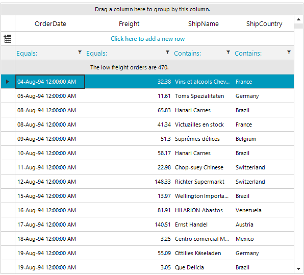 WinForms RadGridView Custom SummaryItem