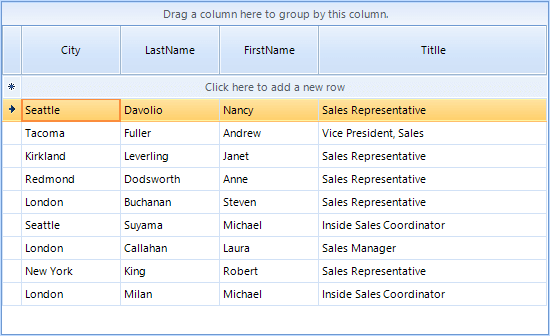 WinForms RadGridView TableHeader Height