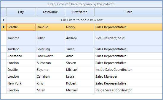 WinForms RadGridView Pinned Row Height