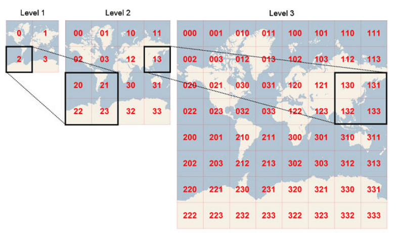 WinForms RadMap Tile Quadkeys