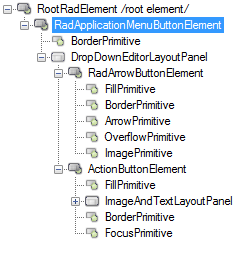WinForms RadApplicationMenu's ButtonElement Elements Hierarchy