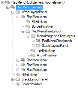 WinForms RadMenu MenuElement Elements Hierarchy