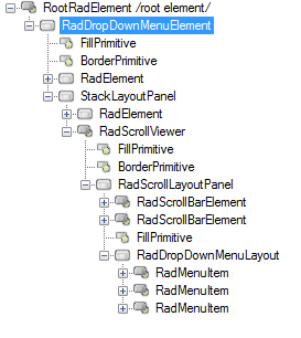 WinForms RadMenu DropDownMenuElement Elements Hierarchy