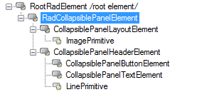 WinForms RadCollapsiblePanel`s Element Hierarchy