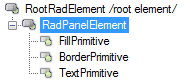 WinForms RadPanel Element Hierarchy