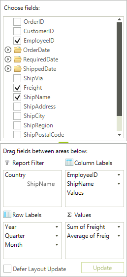 WinForms RadPivotGrid RadPivotFieldList Overview