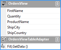 WinForms RadPivotGrid Generated View