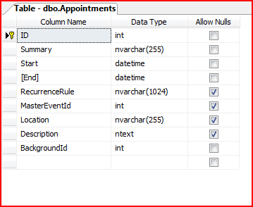 WinForms RadScheduler sAppointments Table Structure