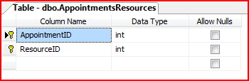 WinForms RadScheduler Cross Relations Table