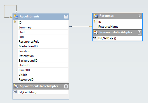 scheduler-data-binding-setting-appointment-and-resource-relations 001