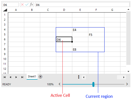 WinForms RadSpreadsheet Current Region
