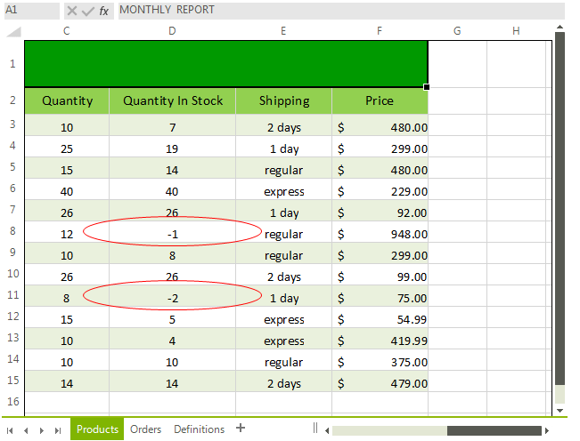 WinForms RadSpreadsheet Invalid cells