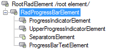 WinForms RadProgressBar's elements hierarchy