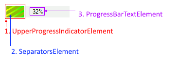 track-and-status-controls-progressbar-control-element-structure 002
