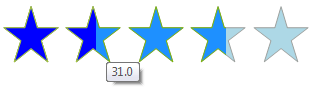 rating-customization 002