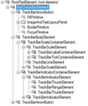 trackbar-structure 001