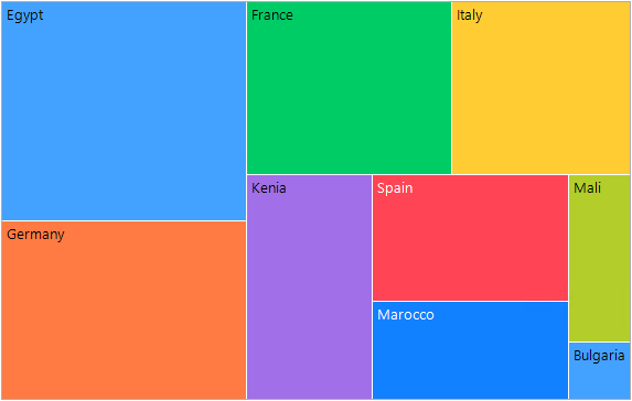 treemap-getting-started 001