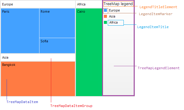 WinForms RadTreeMap Structure