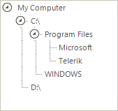 WinForms RadTreeView Self Reference Hierarchy