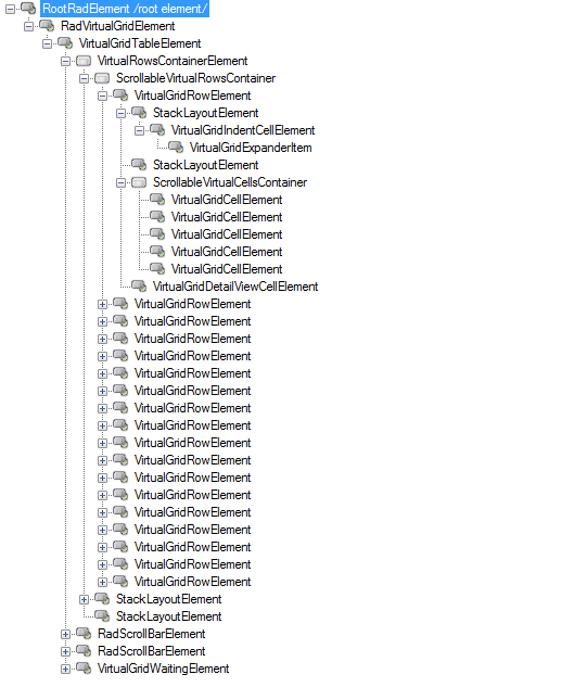 WinForms RadVirtualGrid Elements Hierarchy