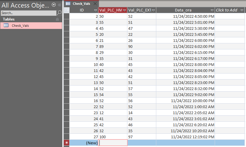 Sample Access Database