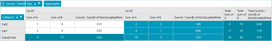 add-weighted-average-in-pivotgrid001